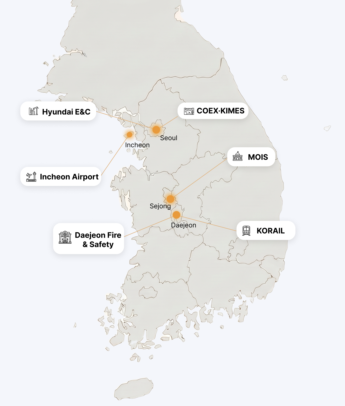 Papaya nationwide deployment map